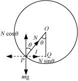 NCERT Solutions Class 11 Physics Chapter 4 - Laws of Motion